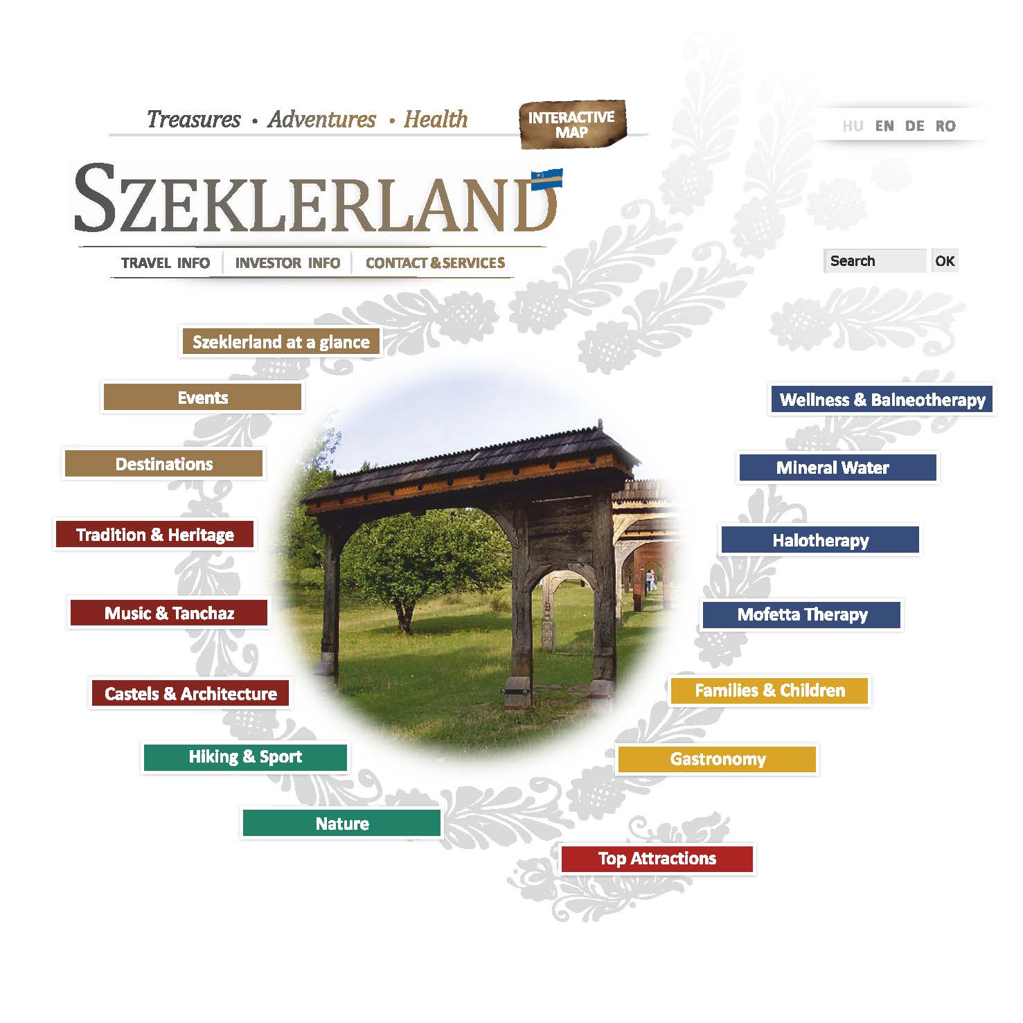 Szekelyfold